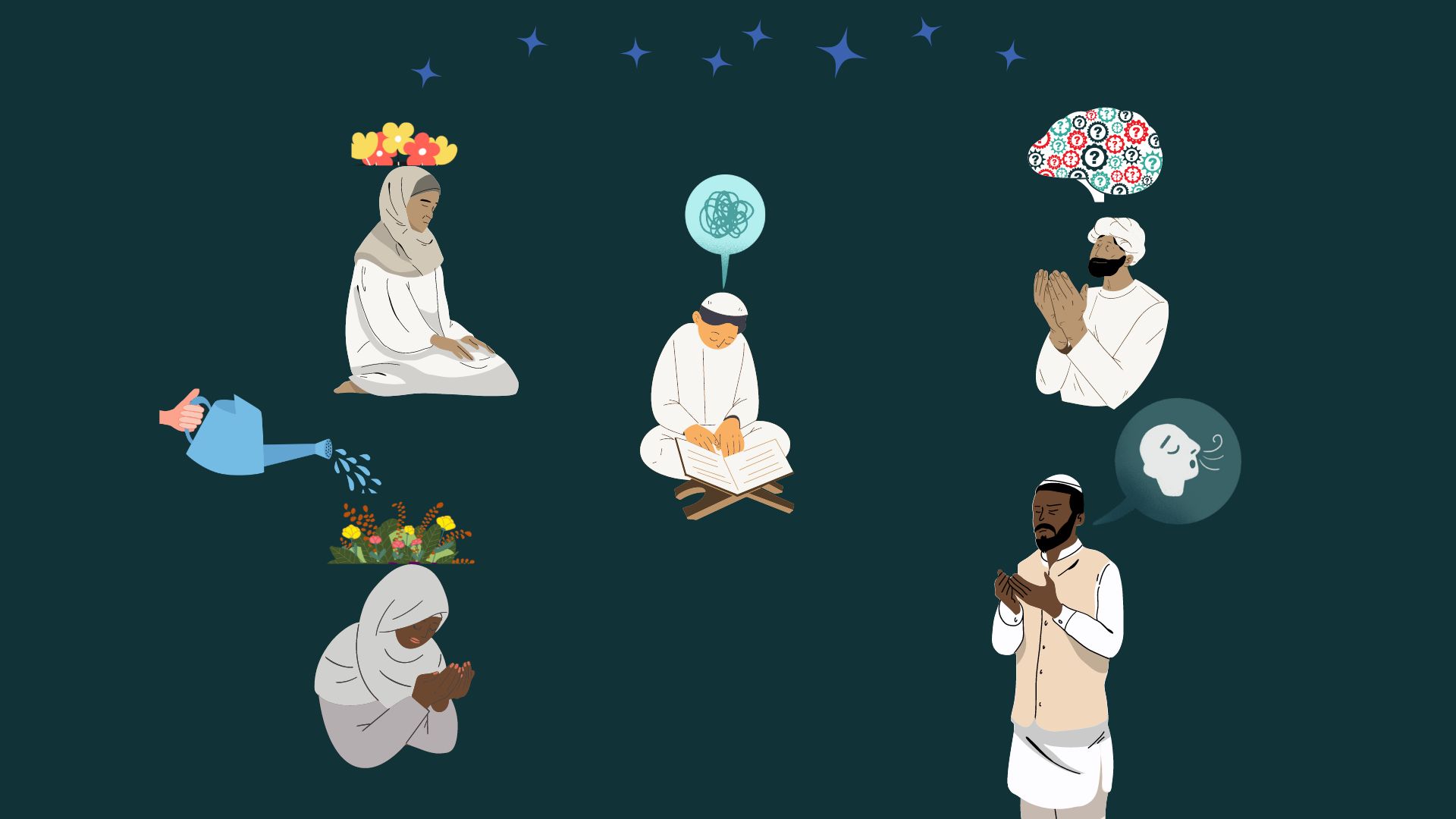 Graphic depicting people in spiritual practice