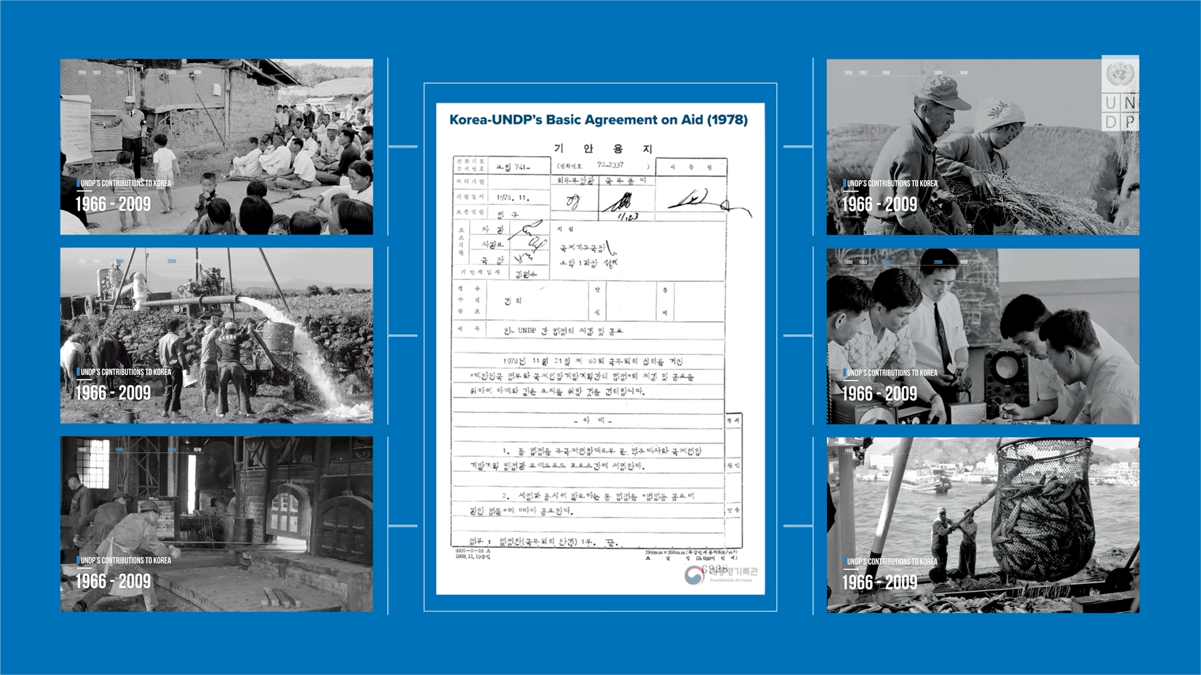 A collage of images of Korea-UNDP's basic agreement on aid and UNDP's support to Korea from 1966 till 2009.