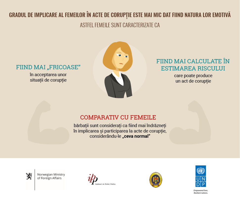 infographic gender 1