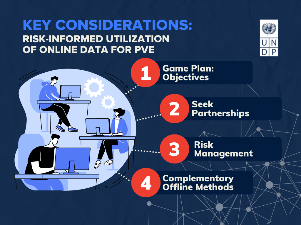 Using online data to tackle violent extremism is a risk worth taking… if  we're smart about it. Here's how.