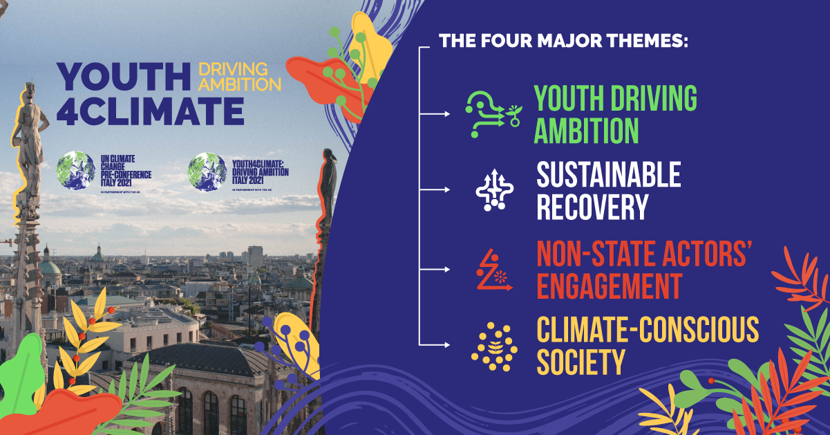 Youth4Climate Manifesto