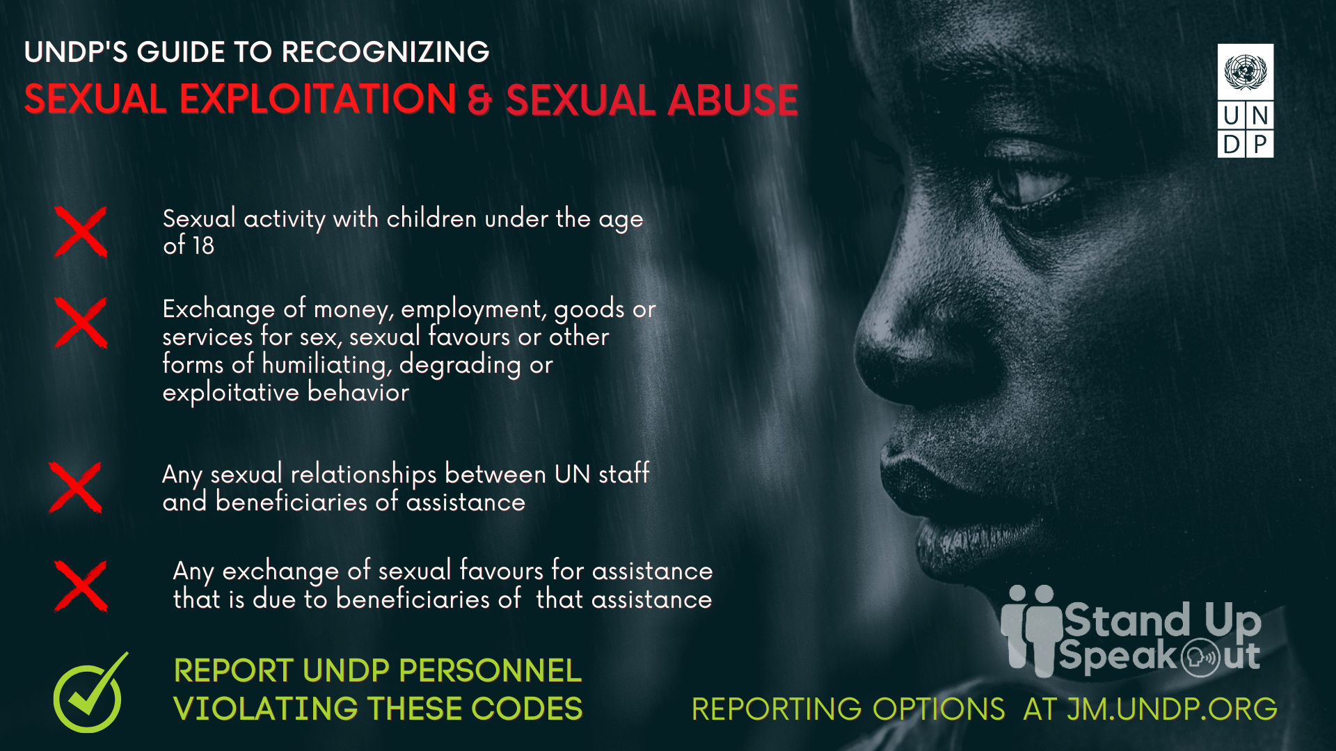 image -listing of prohibited conduct for sexual exploitation and abuse
