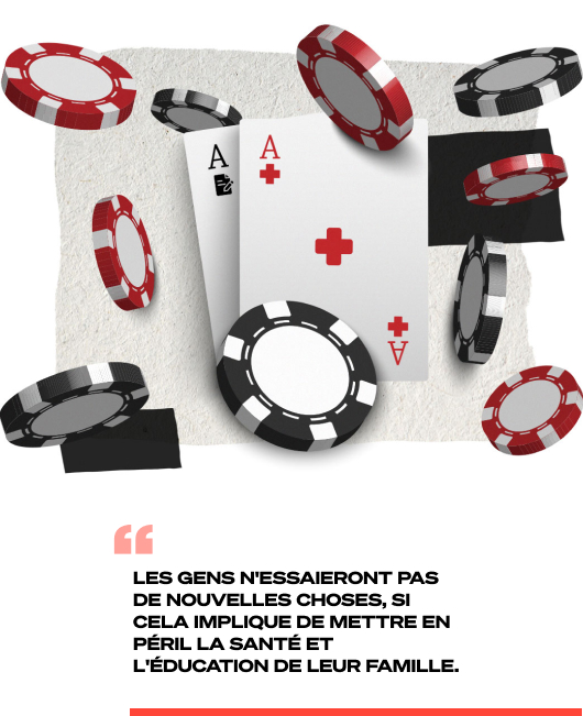 Un collage de jetons de poker et de cartes à jouer. Le texte ci-dessous se lit comme suit : Les gens n'essaieront pas de nouvelles choses, si cela implique de mettre en péril la santé et l'éducation de leur famille. 
