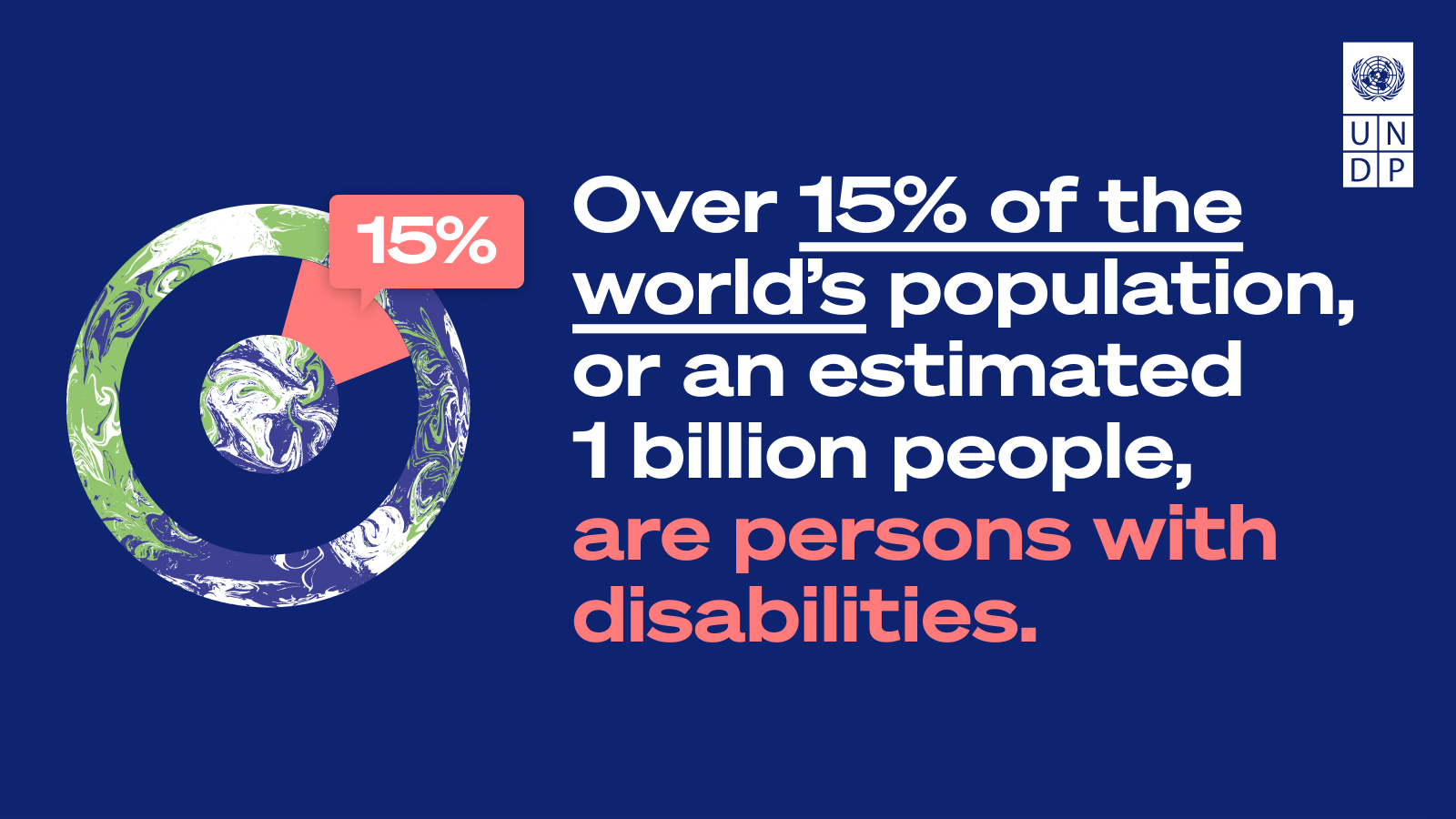 Graphic: Over 15% of the world's population are persons with disabilities.