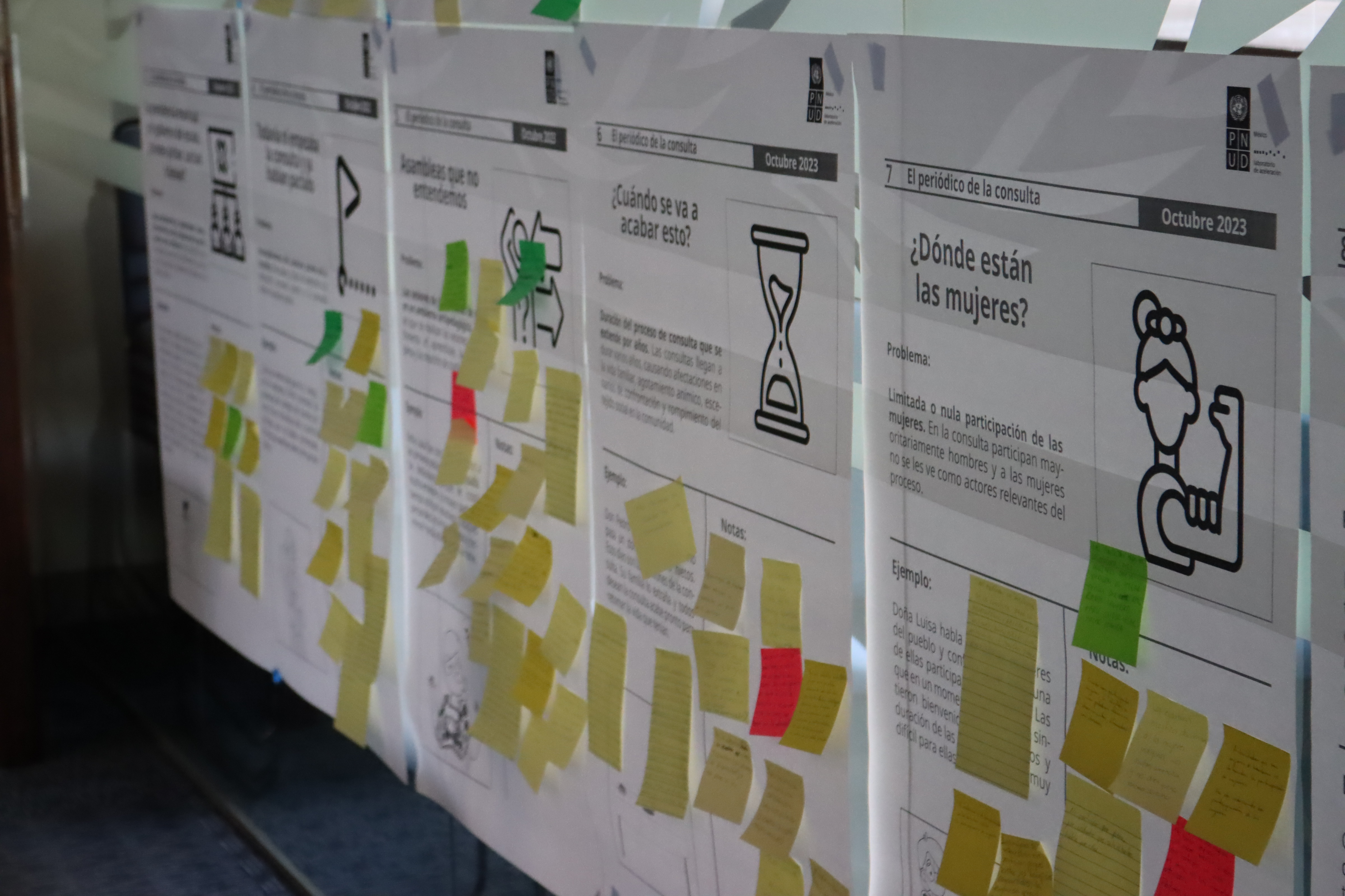 de texto, de calendario, de pizarra