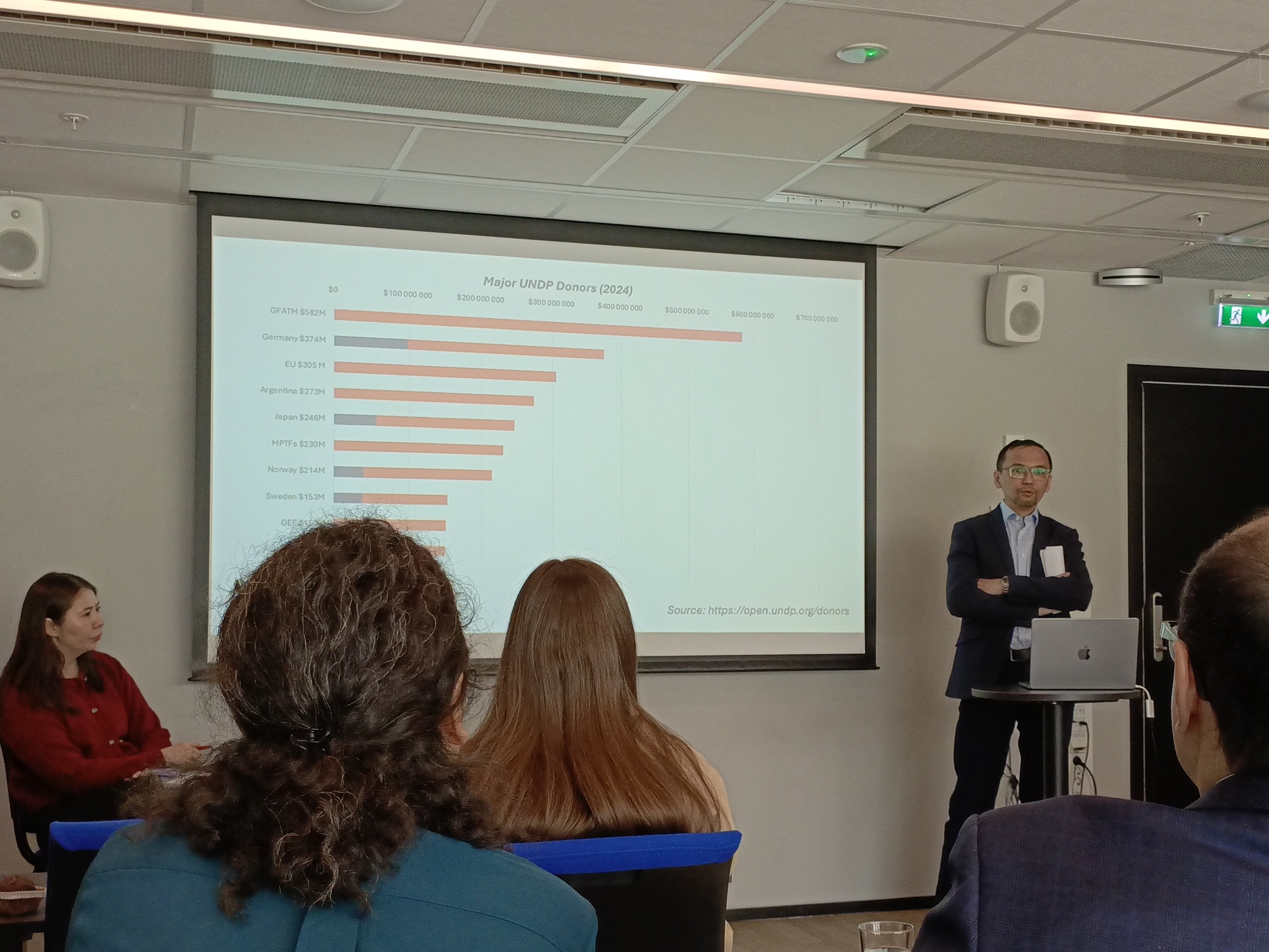 Presenter at a podium delivering a bar-chart slide to an audience in a conference room.