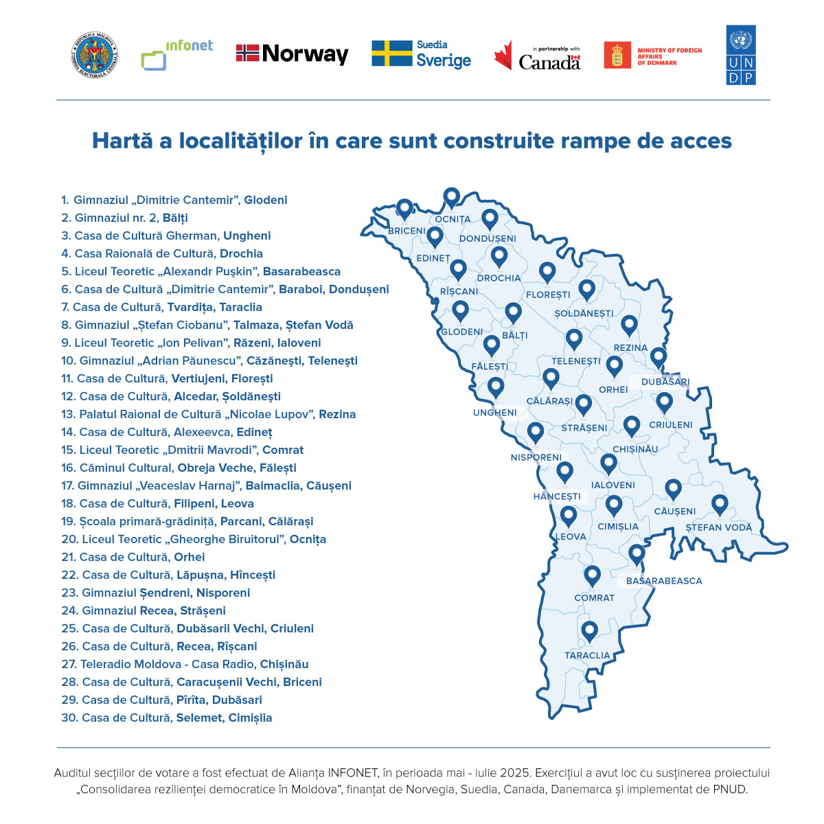harta accesibilitate