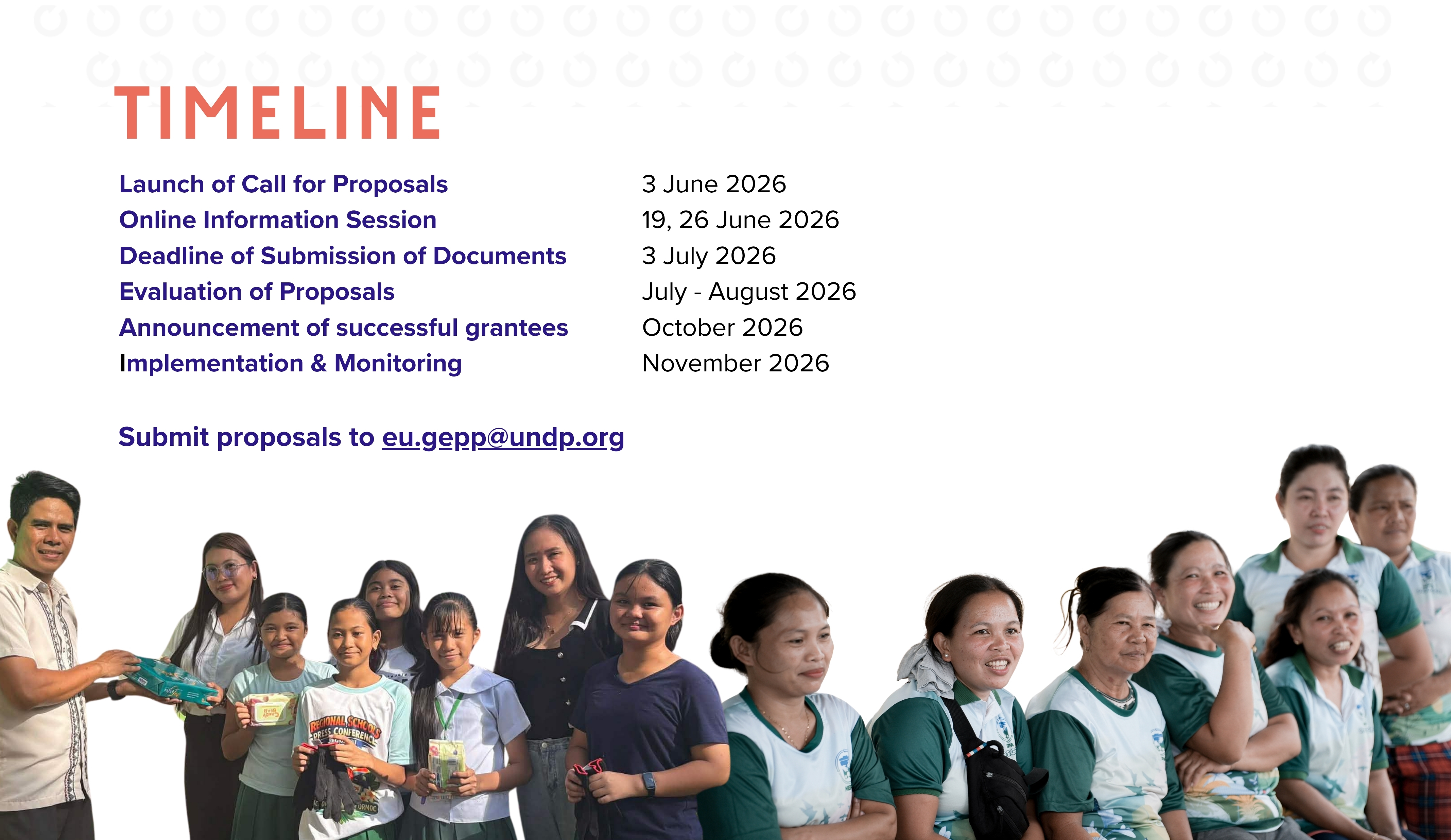 Diverse group of people standing in a row beside a large 'TIMELINE' poster.