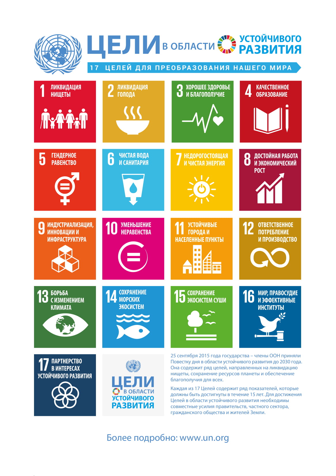 Цели оон в области развития. 17 Целей устойчивого развития ООН. Цели устойчивого развития ООН 2030. Цели устойчивого развития. Цели ООН В области устойчивого развития.