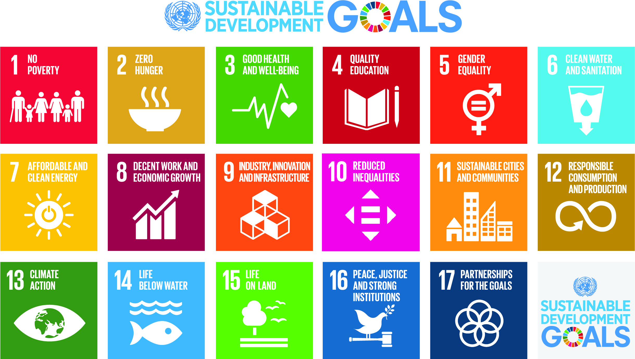 SDG Logo and Guidelines | United Nations Development Programme