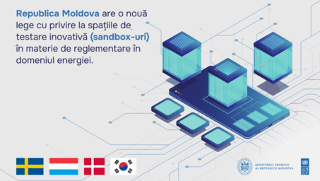 diagramă