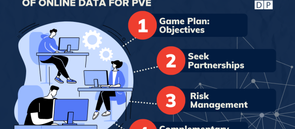 Data for PVE considerations graphic