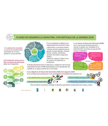 Colorful infographic on municipal development plans with a central blue map and icons.