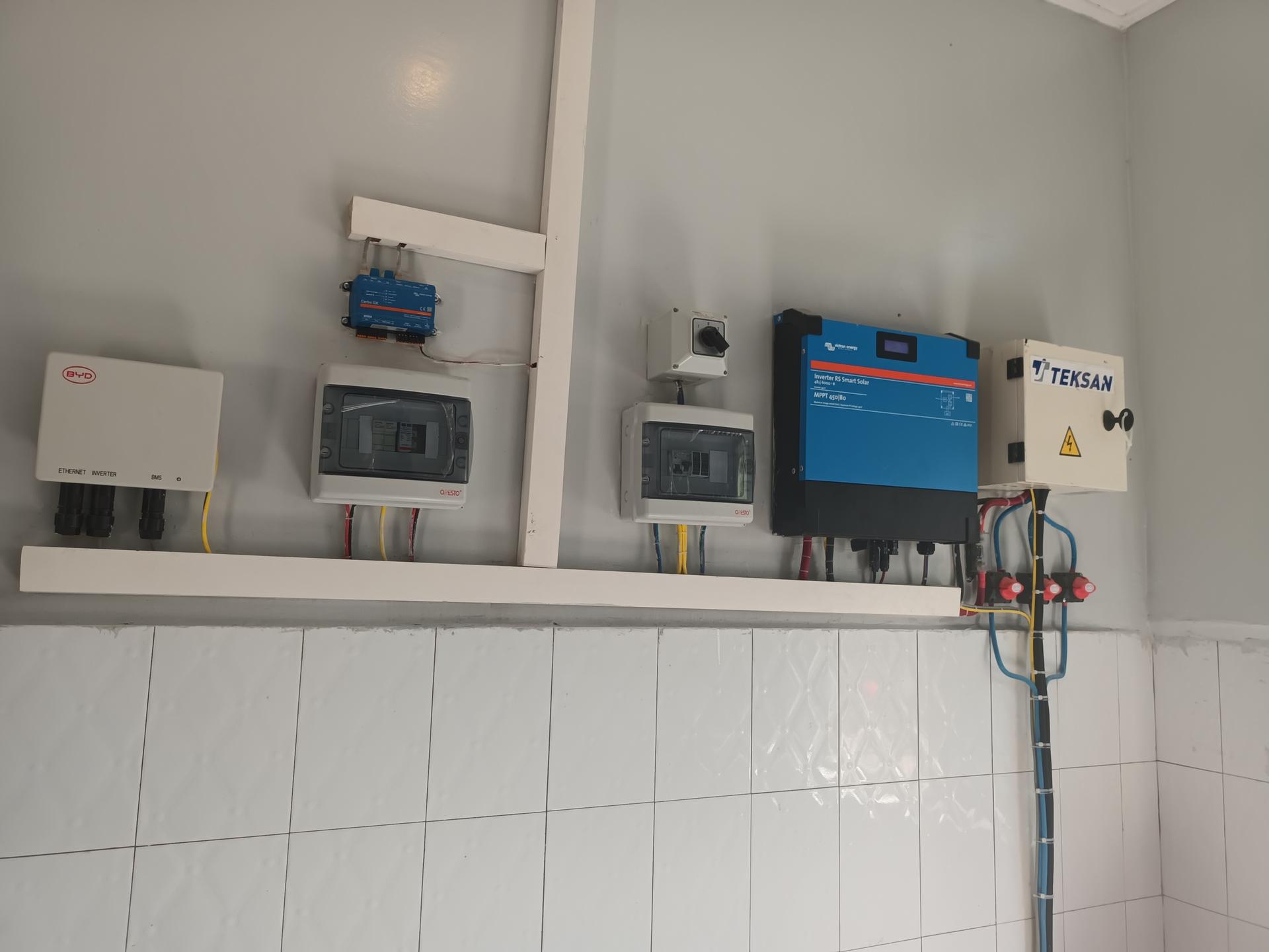 Energie renouvelable