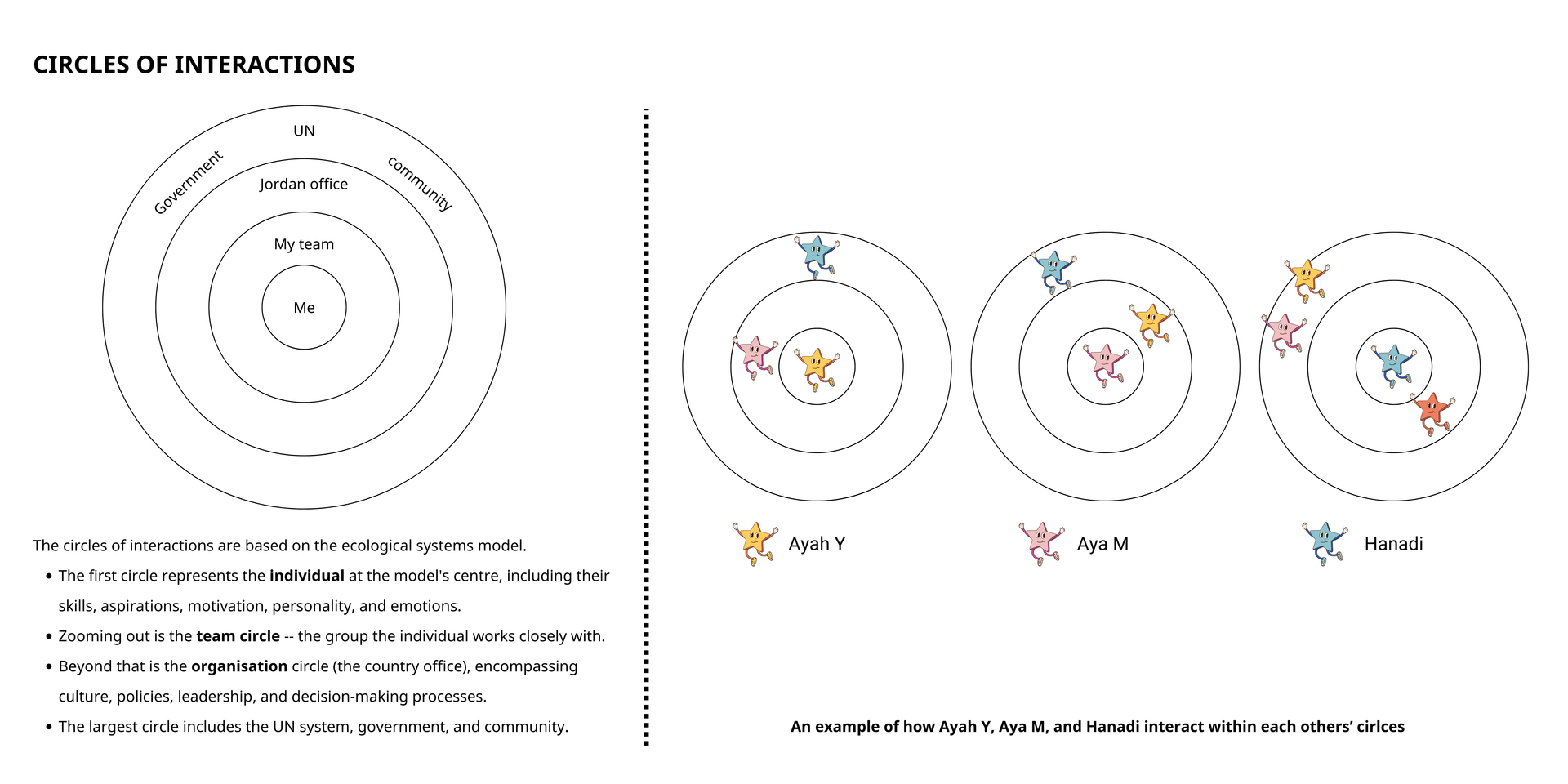 diagram, engineering drawing