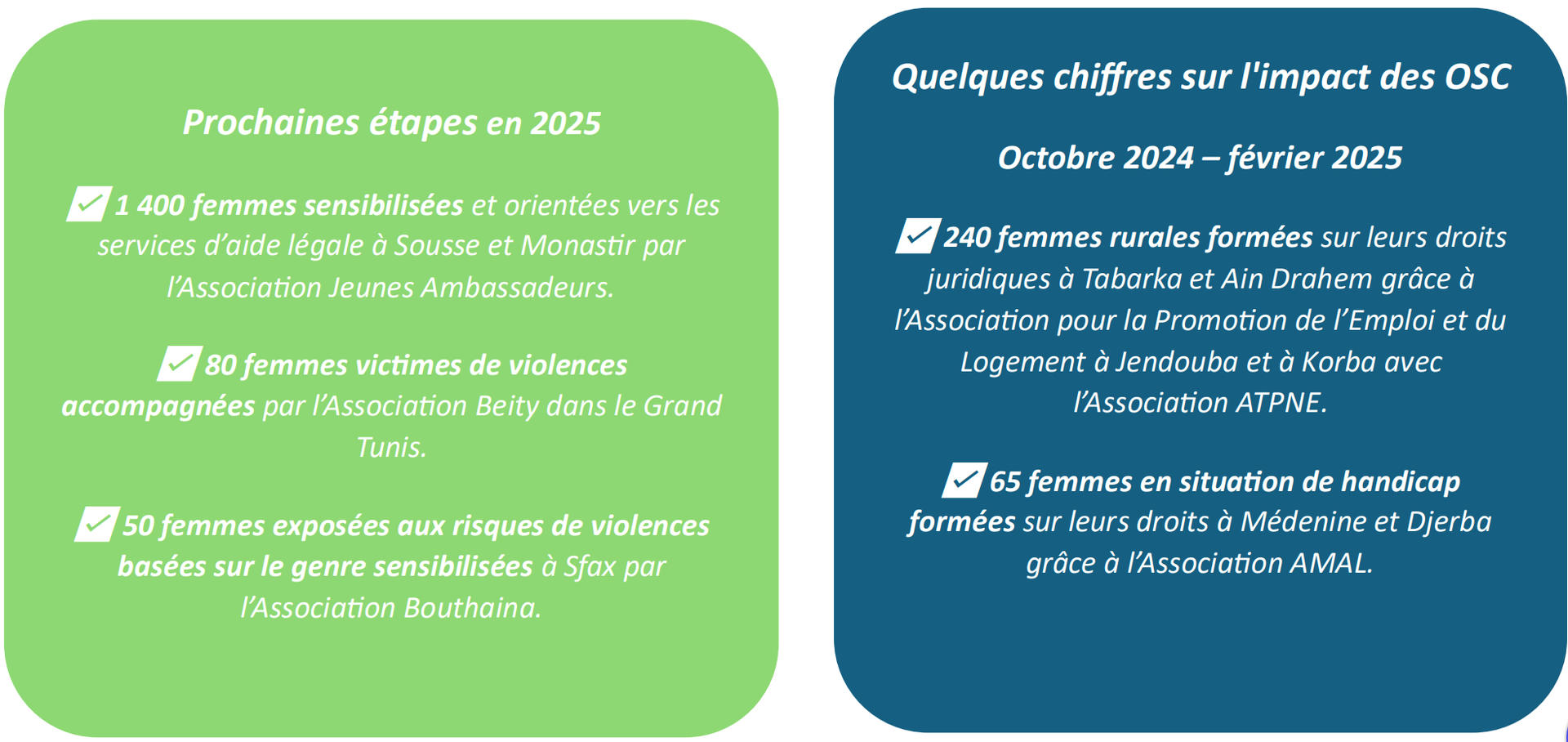 Text in two colored boxes summarizing events and statistics from 2023 and 2014-2025.