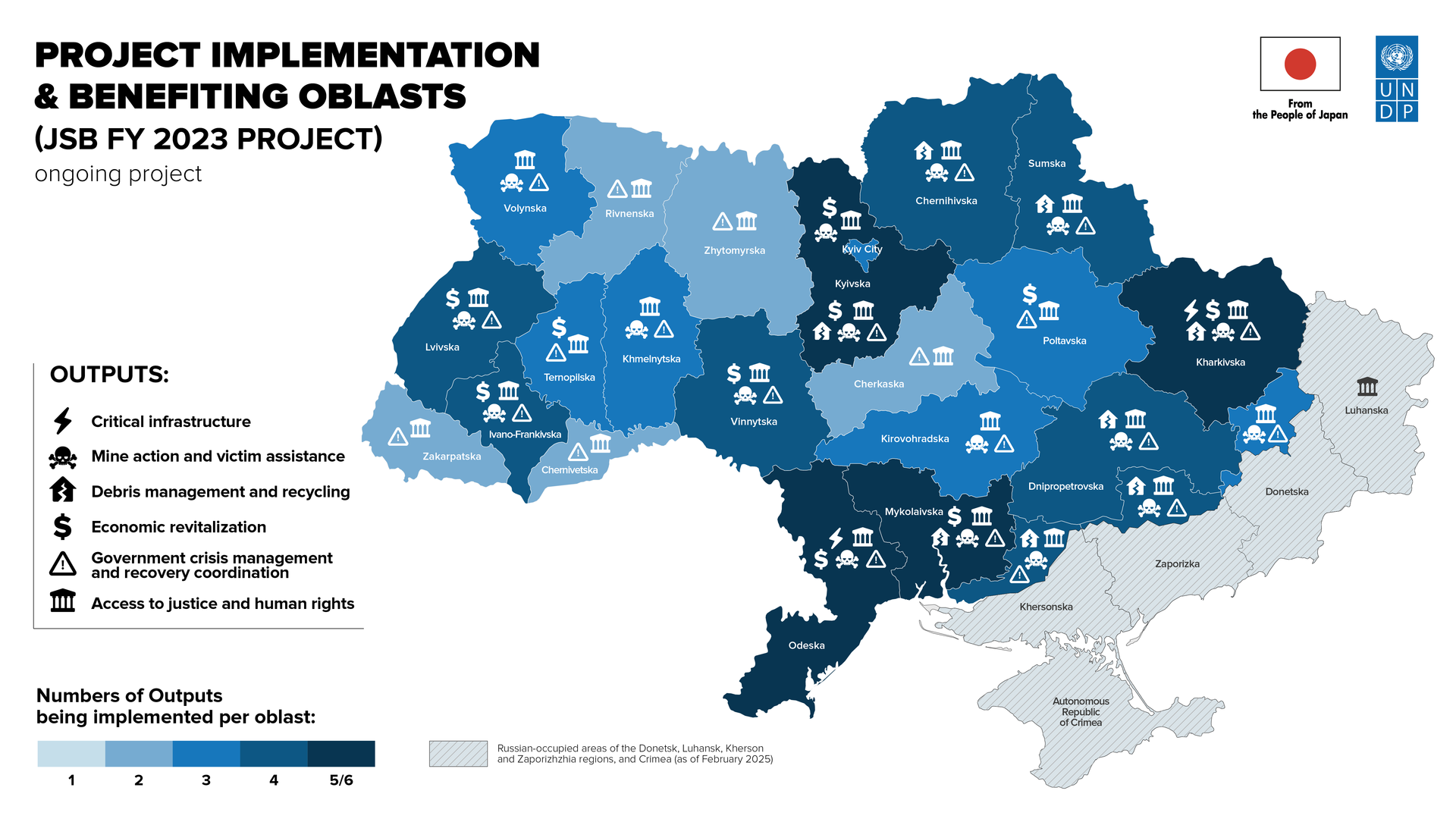 Map of Ukraine showing regions involved in project implementation, with varying shades of blue.