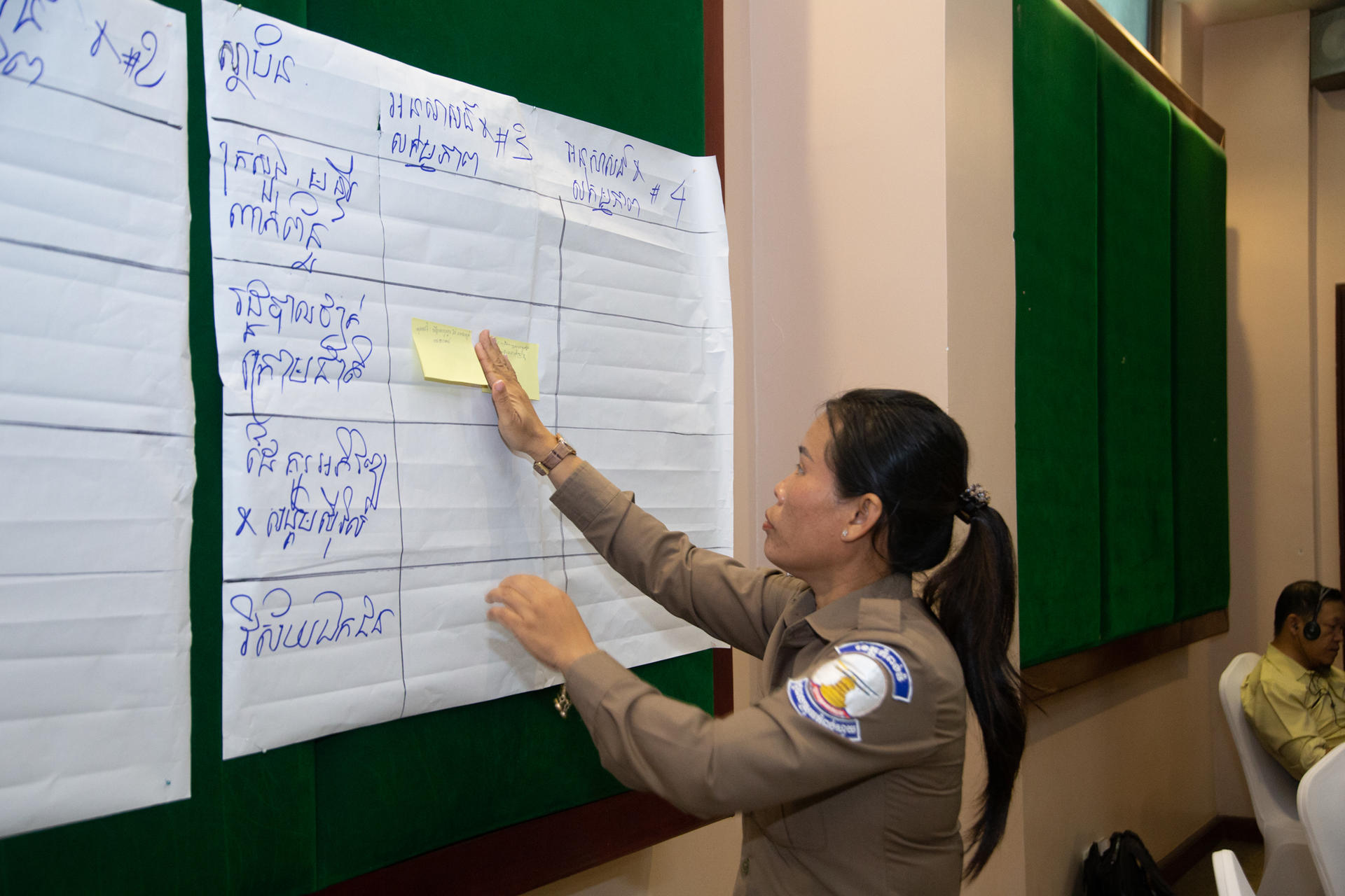 Stakeholders collaborate during the Multi-Stakeholder Dialogue on “Integrating Climate Actions into District and Municipality Plans and Budgets,” held on December 13, 2024, in Phnom Penh.