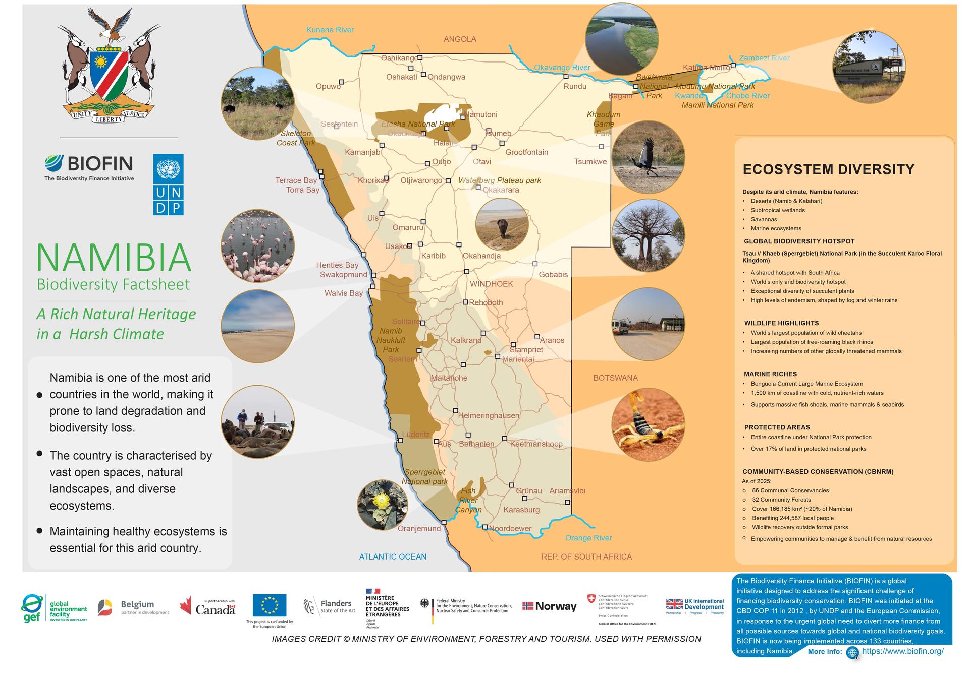 Map of Namibia highlighting biodiversity and natural heritage sites, with icons and descriptions.