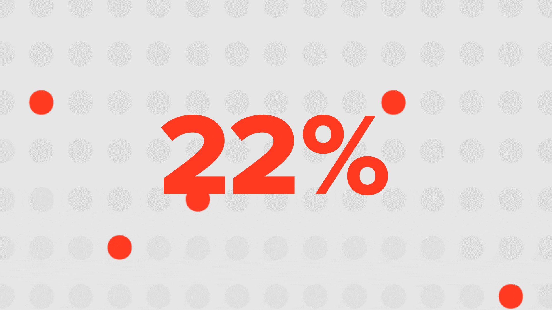 Graphic showing bold red 22% with scattered red dots on a gray dotted background.