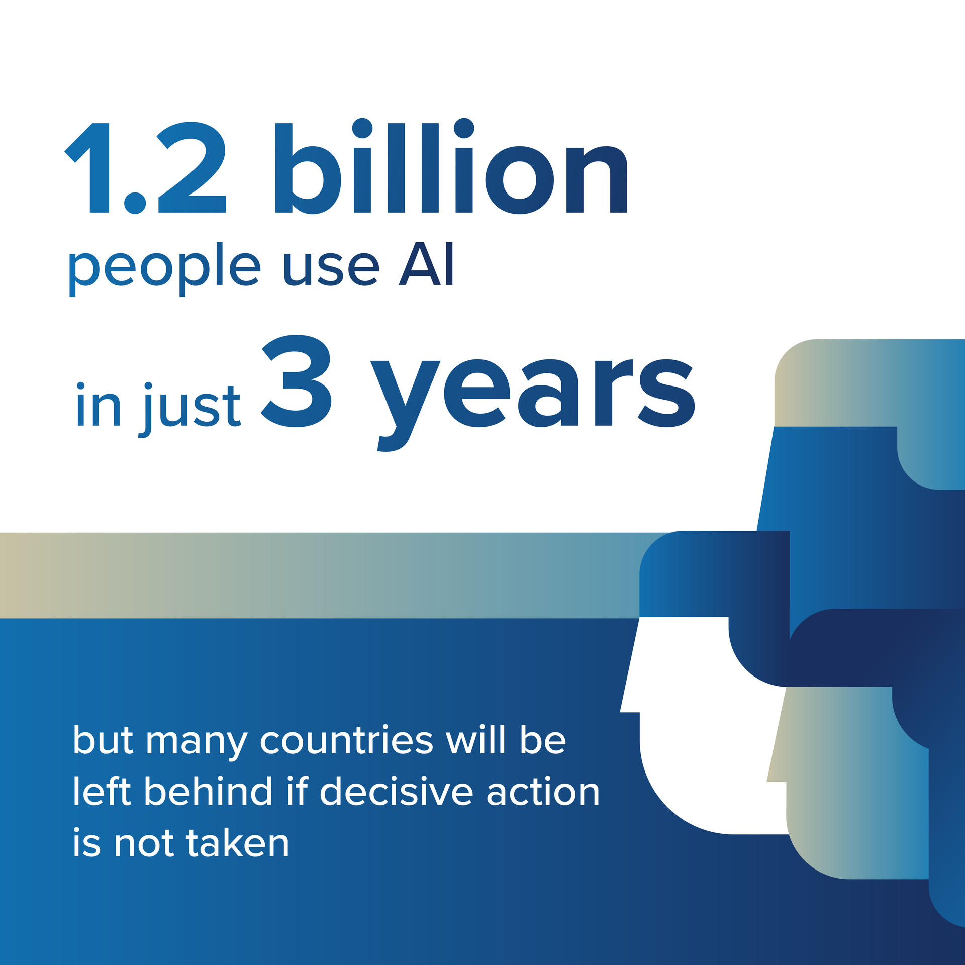 Infographic: 1.2 billion people use AI in just 3 years, with blue geometric shapes on the right.