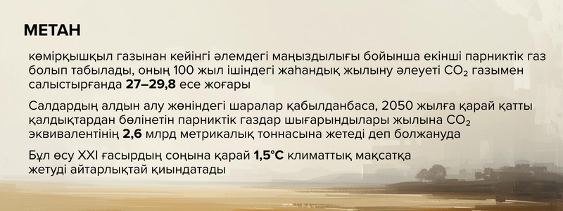 Infographic panel titled METAN with Kazakh text on a desert landscape background.