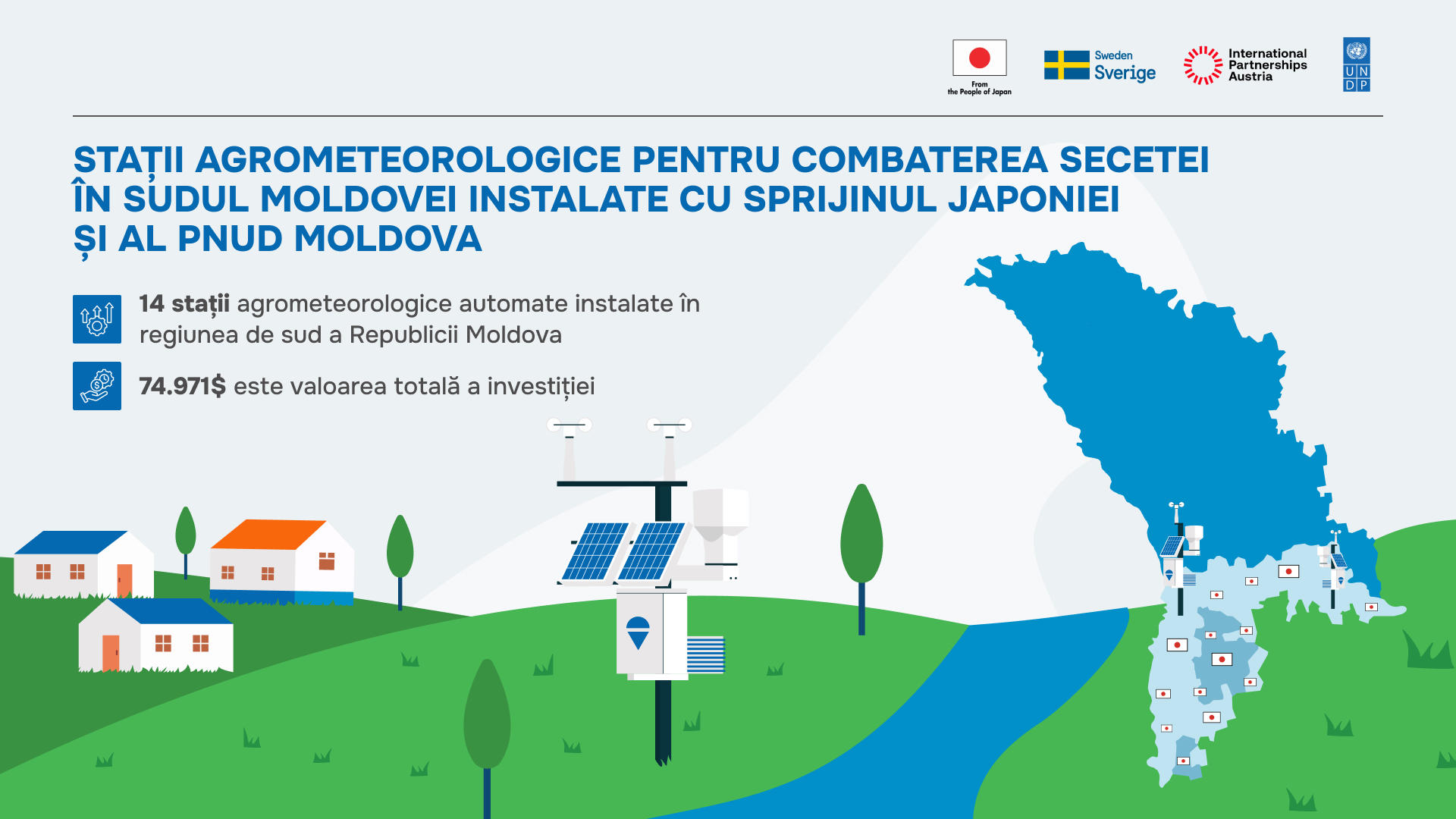 infografic stații meteo