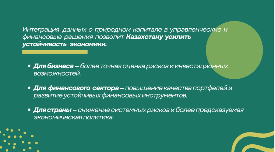 Graphic with Russian text and bullet points on teal background and decorative circles.