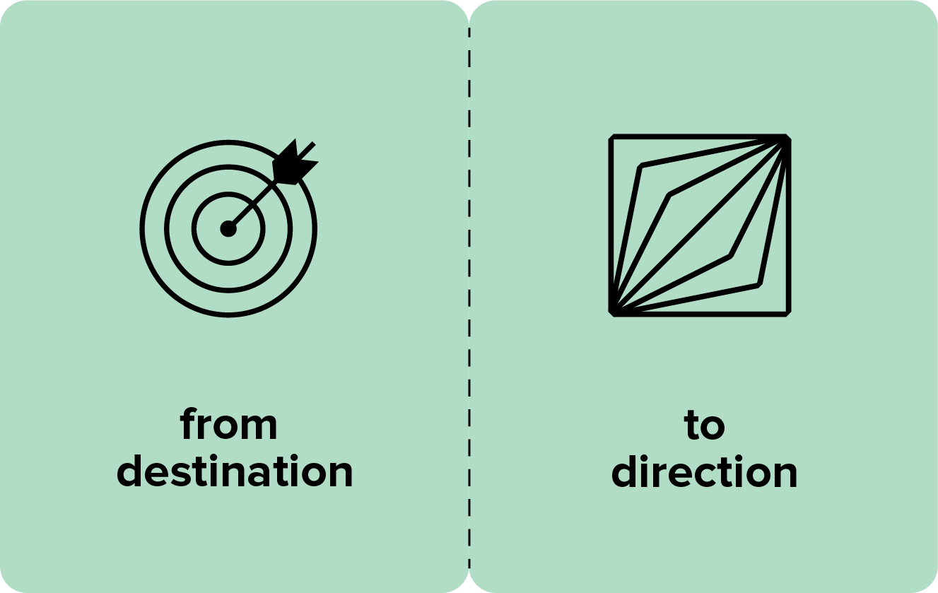 Two-panel graphic: left bullseye target with an arrow; right square with diagonal lines.