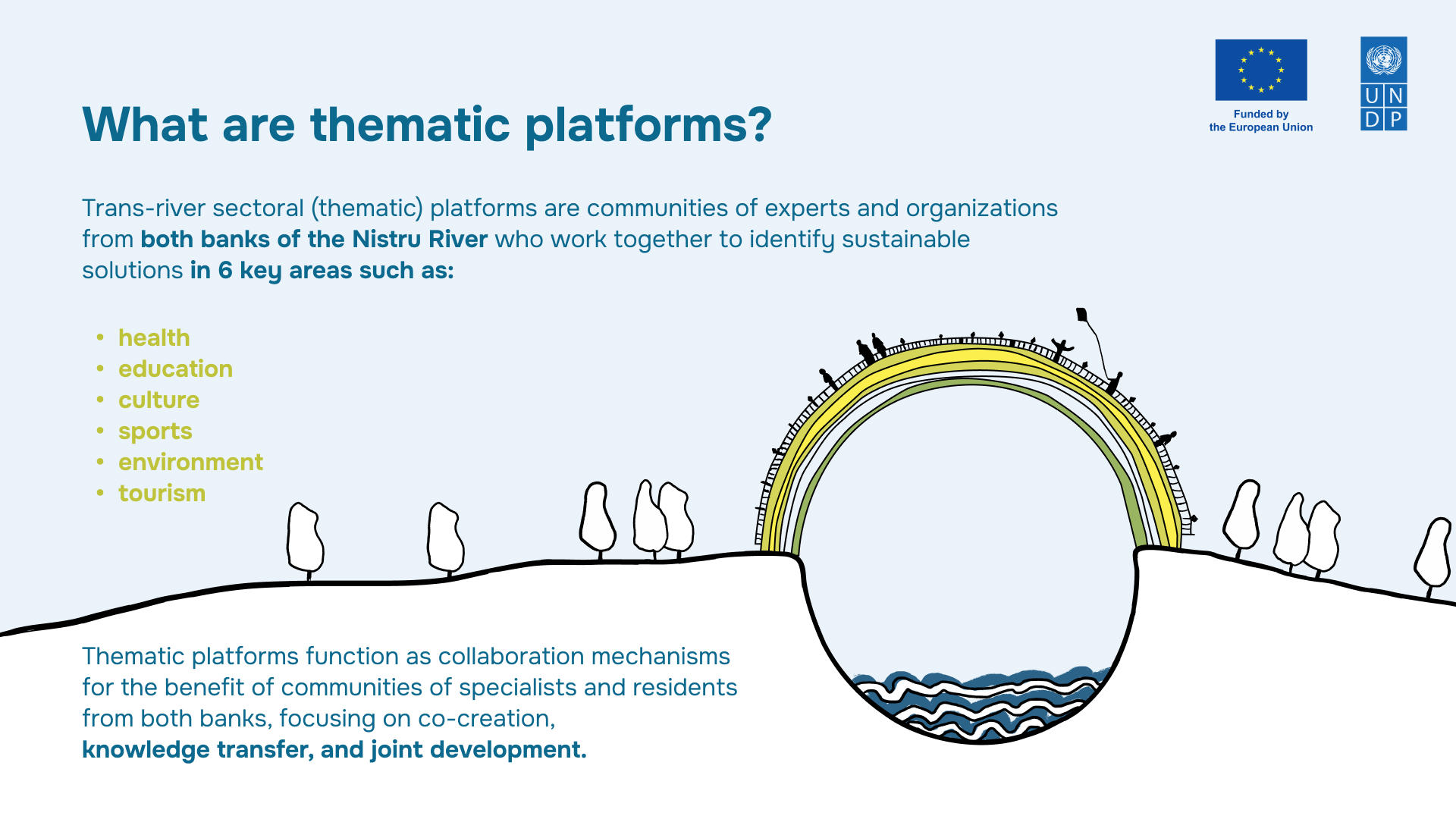 infografic platforme