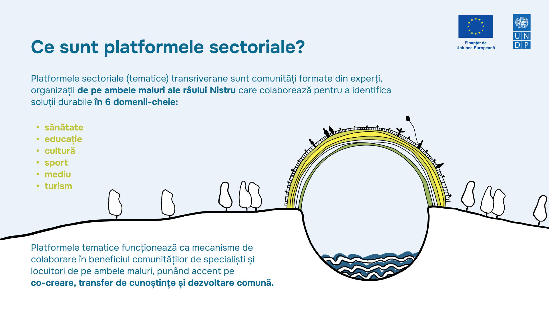 infografic platforme