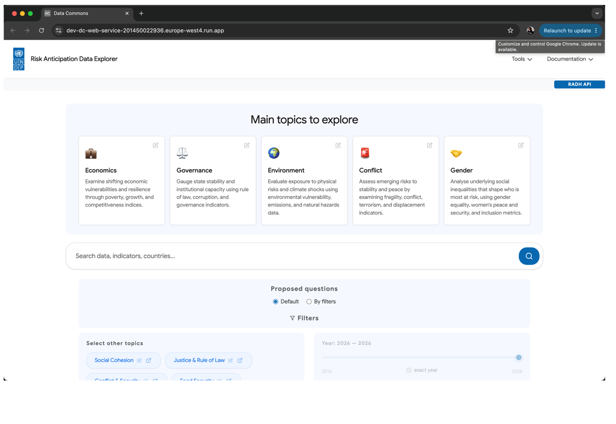 Screenshot of a UNDP dashboard showing a 'Main steps to explore' section with feature cards.