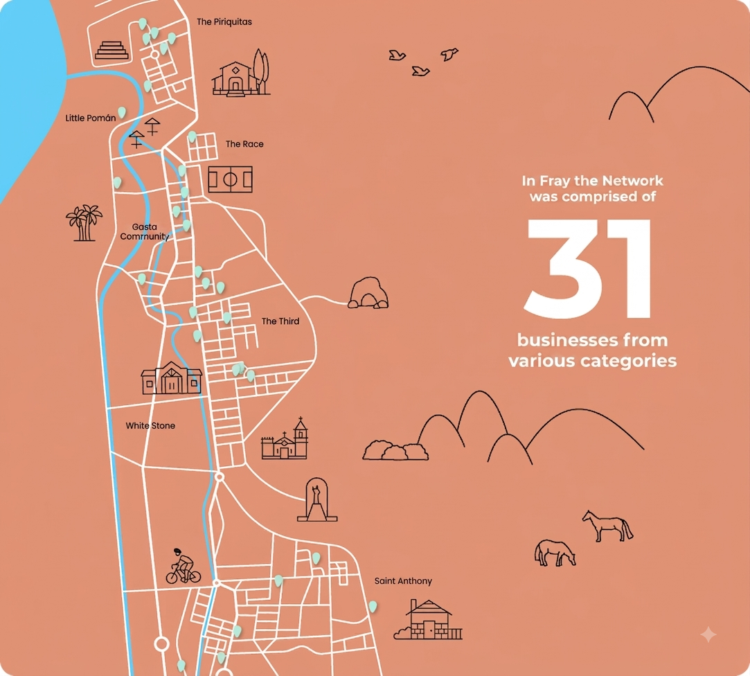 Peach poster with a blue river map on the left and a large 31 with small text on the right.