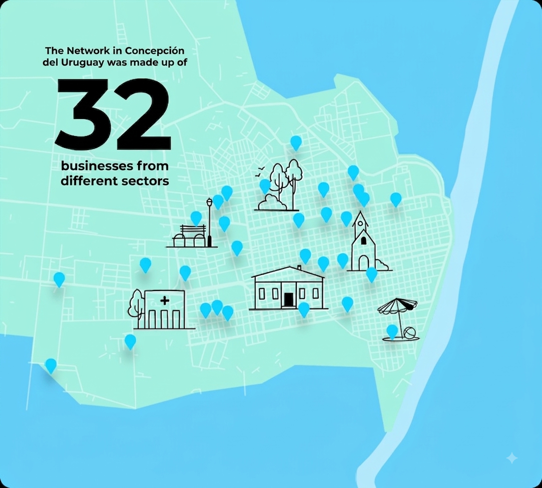 Infographic map showing 32 businesses from different sectors with people, buildings, and trees.