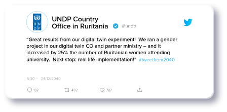 Screenshot of a fictional tweet from UNDP Country Office in Ruritania and its government partner in 2040: “Great results from our digital twin experiment!  We ran a gender project in our digital twin CO and partner ministry – and it increased by 25% the number of Ruritanian women attending university.  Next stop: real life implementation!”   