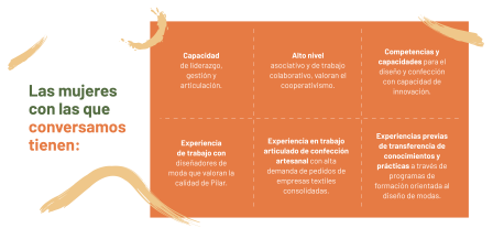 Características de las mujeres artesanas textiles
