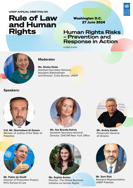 Banner of event on human rights risks - prevention and response in action