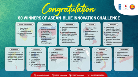 60 Winners ABIC Poster