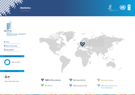 World map with highlighted regions, featuring graphs and navigation options for statistics.