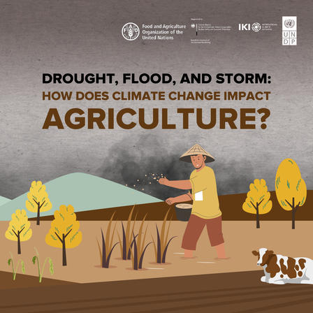 Graphic depicting a farmer tending to crops with a cow nearby, highlighting agricultural impact of climate change.