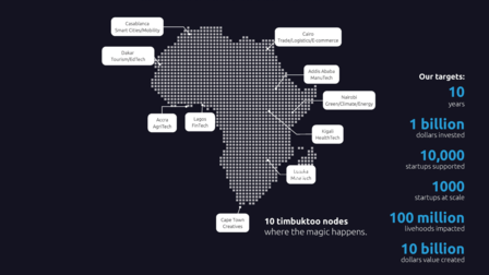 Graphics outlining timbuktoo targets