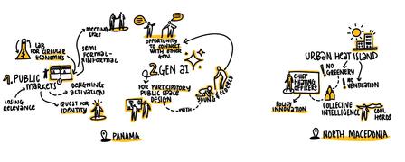 Graphic world map with small yellow figures and labels across continents.
