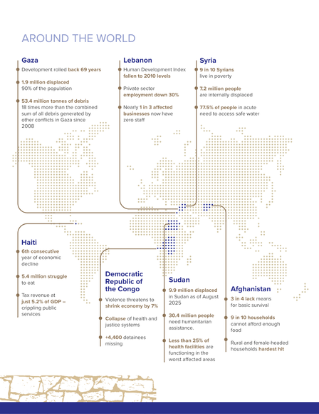 World map infographic with labeled regions and several text boxes.