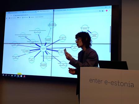 Photograph of a presenter pointing to a large mind-map on a screen.
