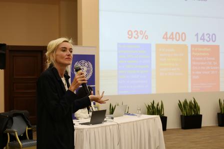 Photograph of a blonde woman presenting in a conference room, projector screen with charts behind.