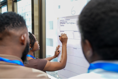 Team members wearing blue lanyards brainstorm while placing sticky notes on a glass wall.