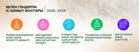 Gentle gradient banner with six colorful circular icons in a row and Cyrillic labels.