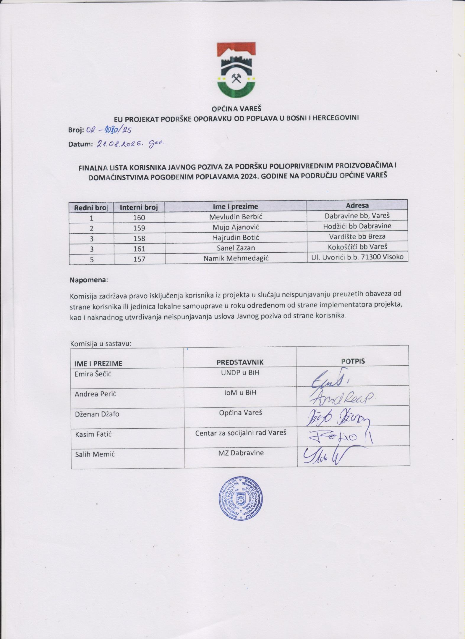 Official document with header, tables, and signatures. Contains contact and personal information.