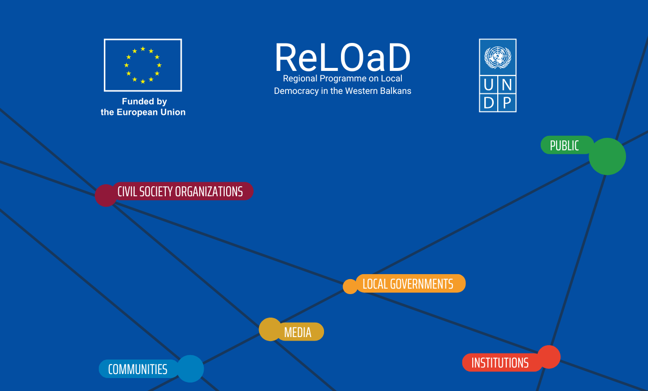 Graphic network diagram on a blue background with colored nodes; features ReLOAD and EU logos.