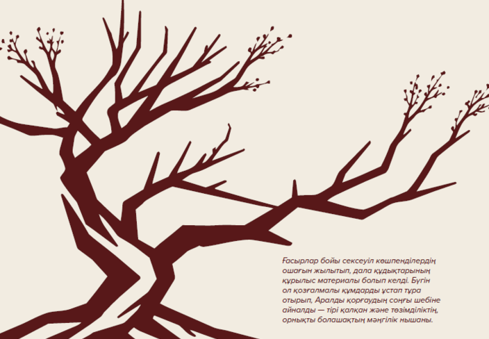 Brown tree silhouette with sprawling branches on a beige background; small text block on the right.